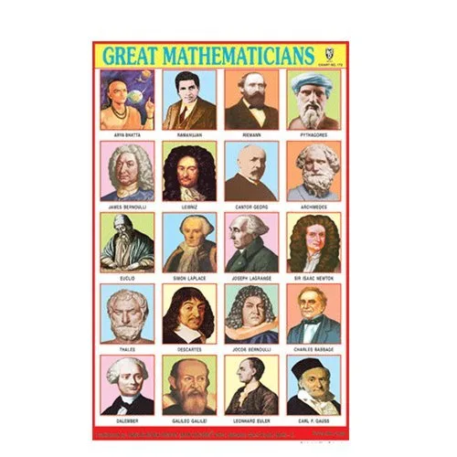 14720-PHOTOS OF FAMOUS MATHEMATICIANS