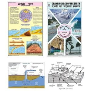 9890-CHANGING FACE OF THE EARTH